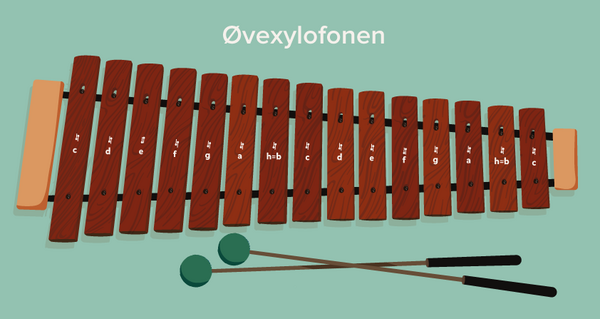 Cylofon musikfaget 01a   Frederikke Christine Lange