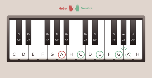 klaviatur pic08 Pianorytme del 2 web copy